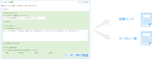 クーポン発行画面