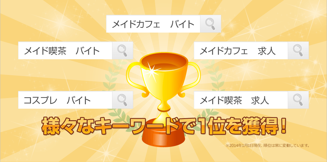 メイドカフェ等の様々なキーワードで1位を獲得